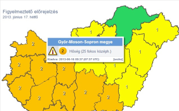 Múlt héten még fáztunk, mára itt a hőségriadó